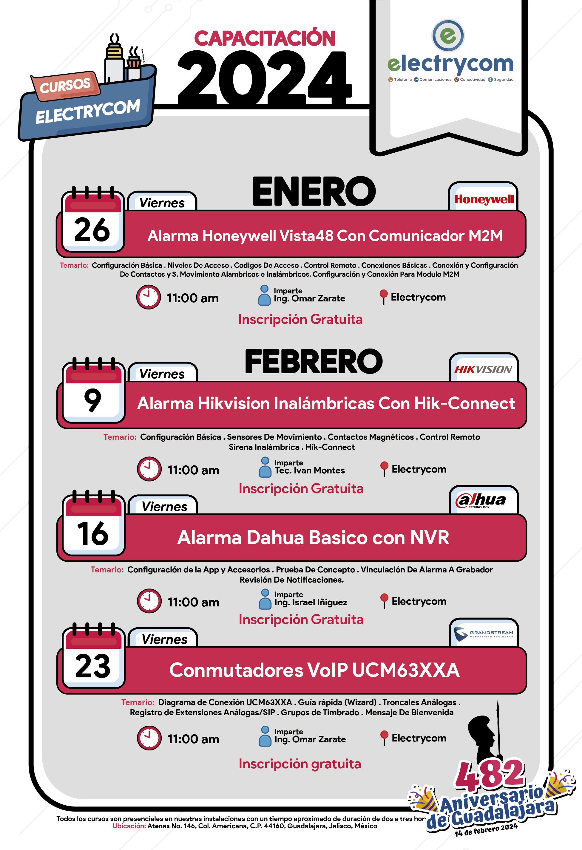 ‼️Capacitación Electrycom 2024‼️